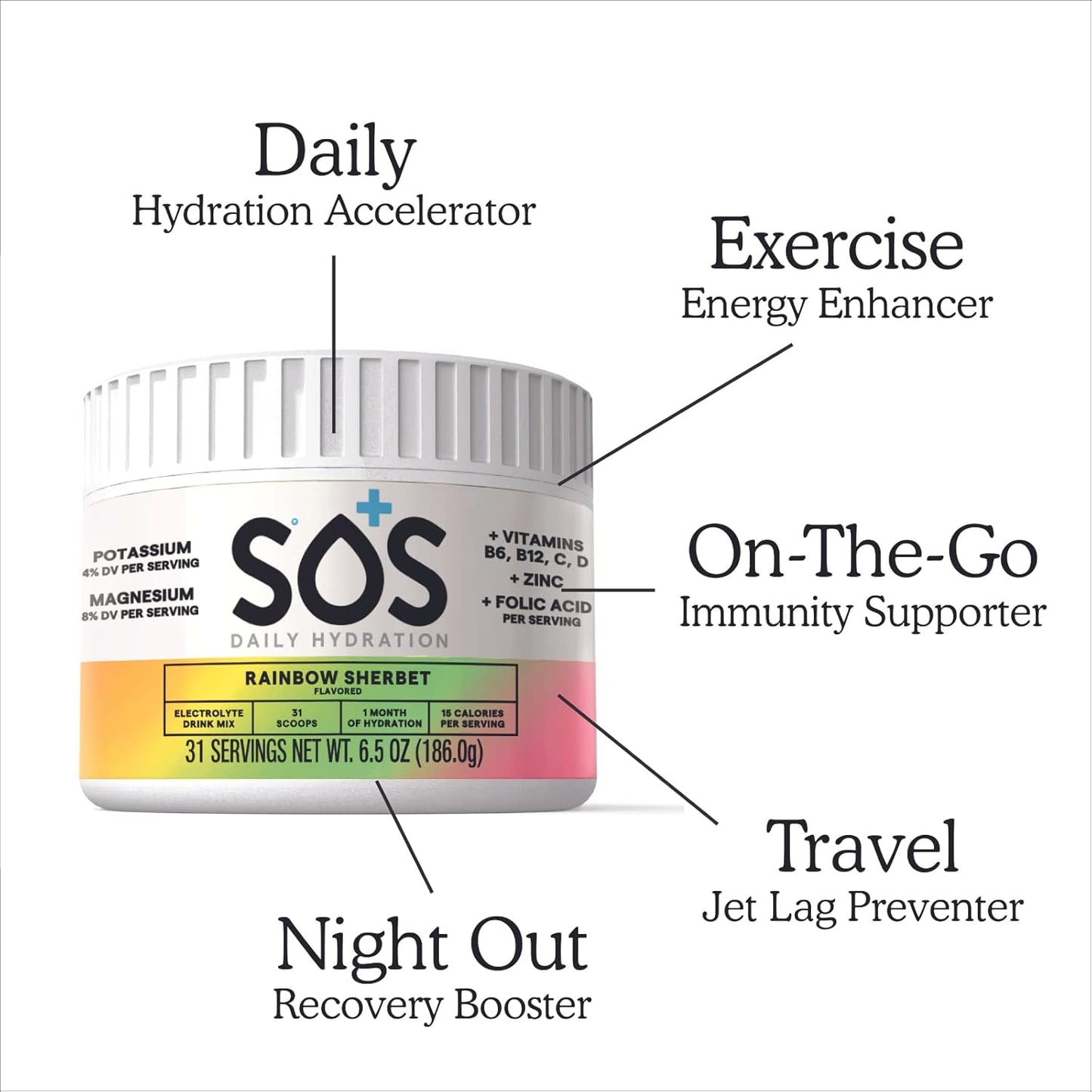 SOS Daily – Vitamin Enhanced Electrolyte Powder – Rainbow Sherbert Flavor, 31 Serving Tub