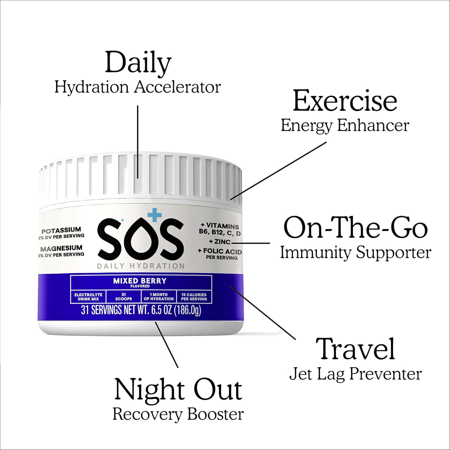 SOS Daily - Electrolyte Powder - Mixed Berry 31 Serving Tub